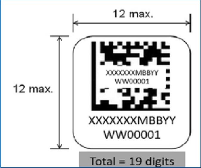 Product traceability(圖3)